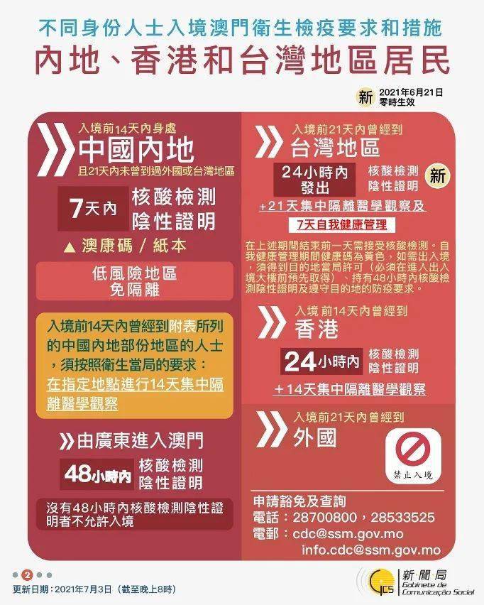 澳门最准最快的免费资讯指南澳门最准最快的免费的一一