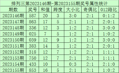 本期香港码开奖结果揭秘，数字背后的幸运与期待本期香港码开奖结果现场直播
