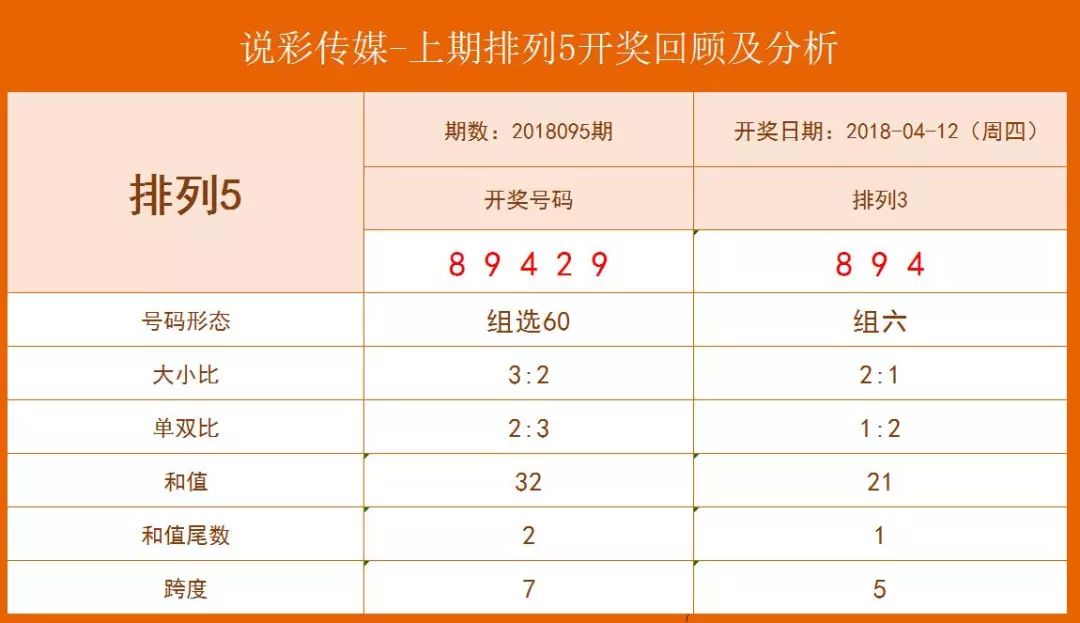 蓝月亮四肖八码，揭秘精准选号的奥秘蓝月亮四肖八码精选资料的特点和平台特色介绍