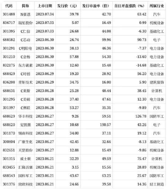 365每一天，免费论坛的无限可能365.org