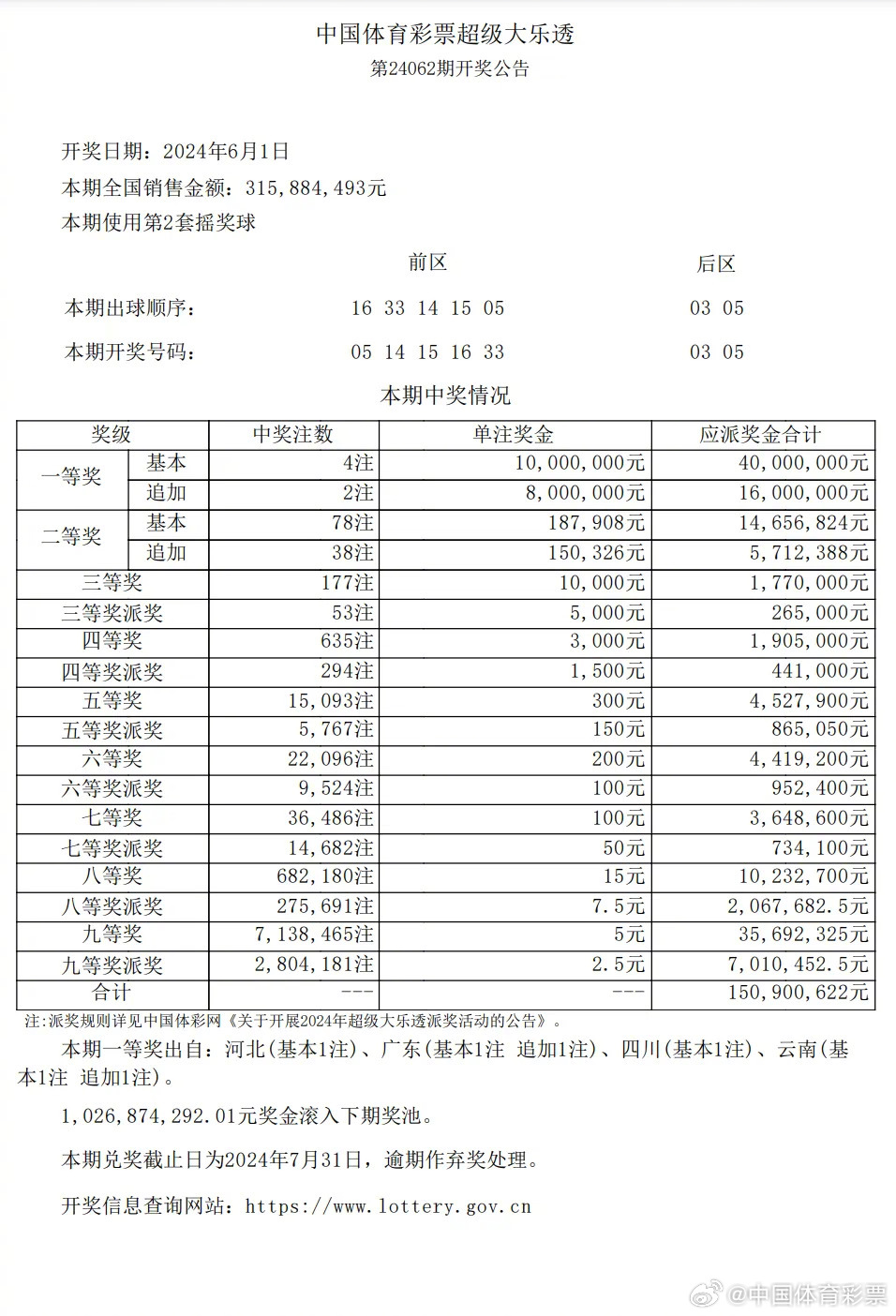 快3开奖号码，数字背后的奥秘与乐趣快3开奖号码开奖结果