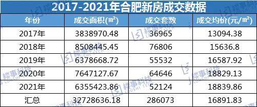 2043澳门天天开好彩，解析历史数据，探索未来走势2024澳门天天开好彩大全开奖记录走势图一