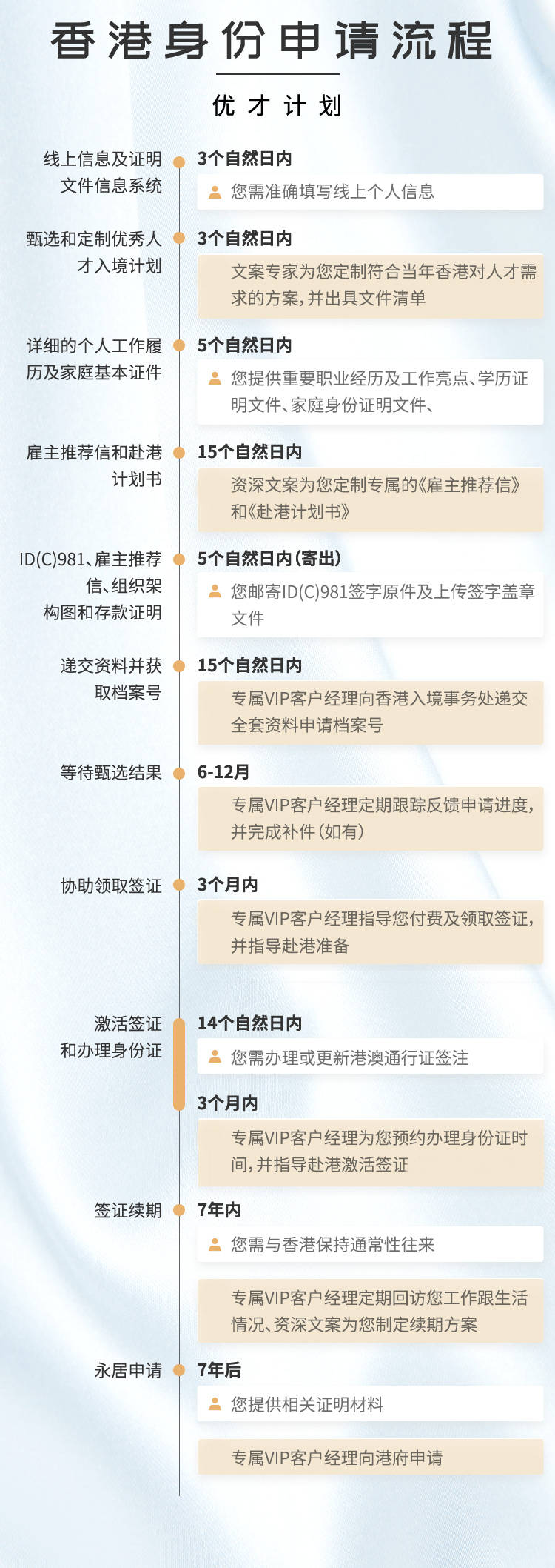 2035年香港开奖结果，数字背后的希望与梦想2023年香港开奖结果+开奖资料