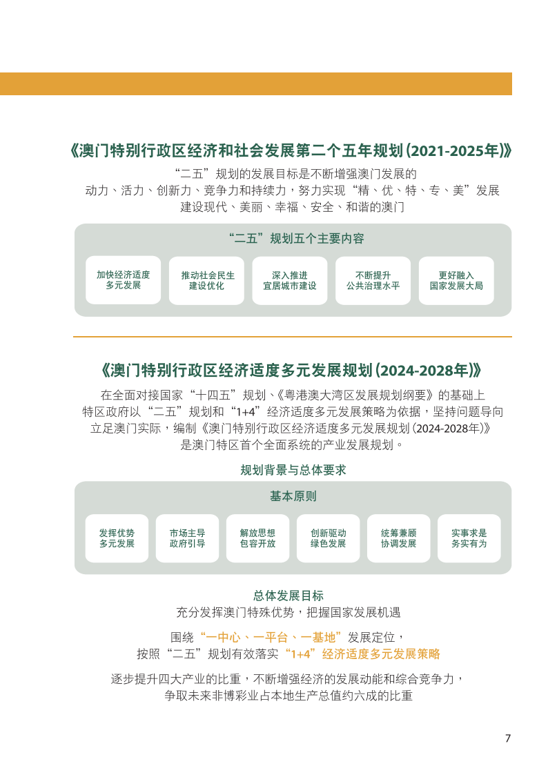 2046澳门内部资料，揭秘未来城市发展的关键要素2024澳门内部资料大赢家