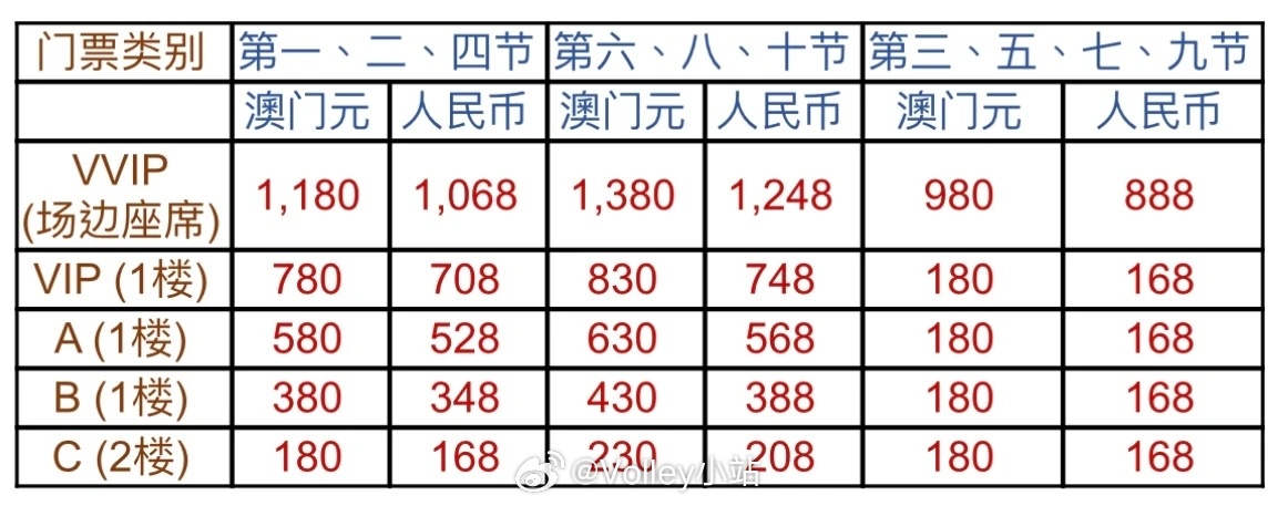 考试查询 第9页
