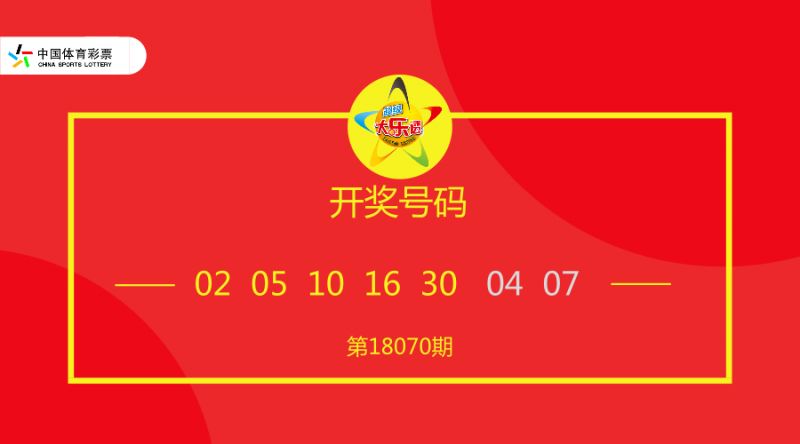今晚揭晓，2018年特马（彩票）开奖结果2021今晚出的特马20期