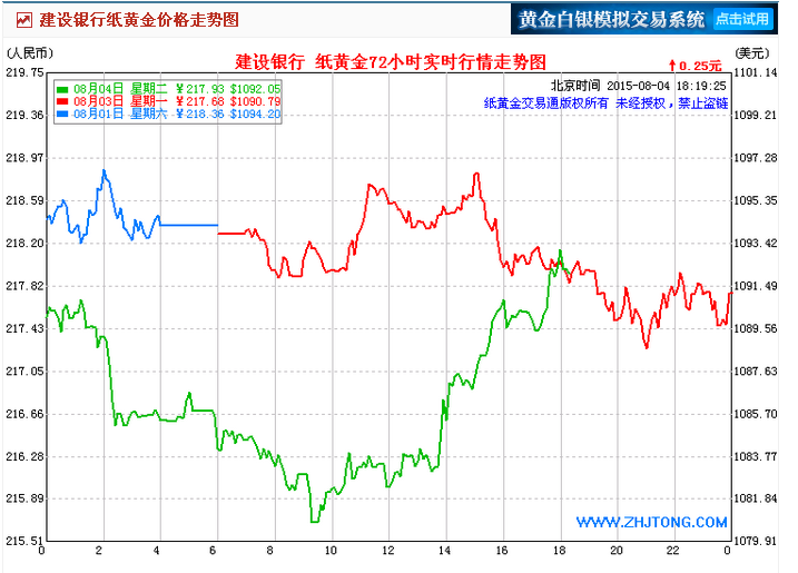 香港52479金—揭开金融市场的神秘面纱香港52479金多宝怎么无法显示