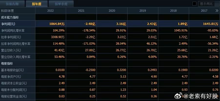 487铁算结果，一场关于命运与抉择的奇幻小说4887铁算结果开奖开奖小说一首页