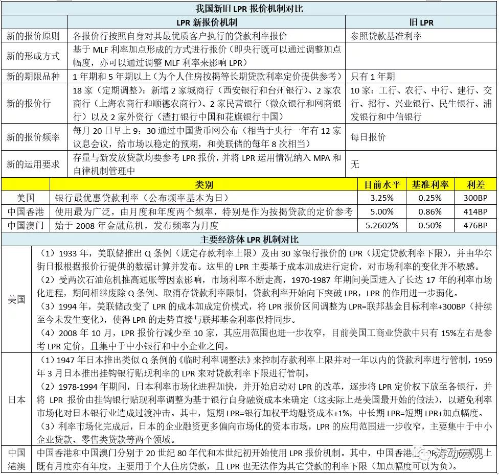 澳门宝典资料2036年，探索未来趋势与机遇澳门宝典资料2022年最新
