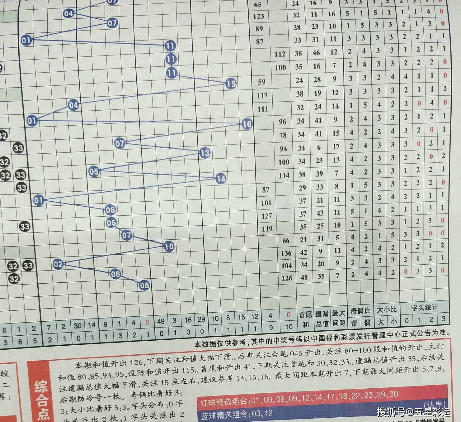2038年，未来预测与理性思考一肖一码三中三图片