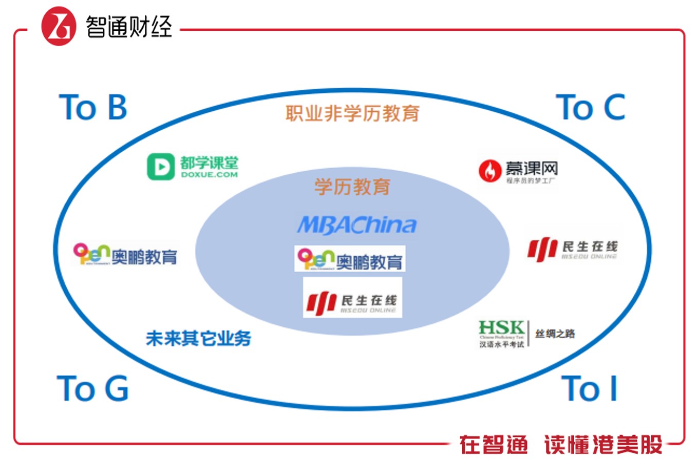 487.com，重塑数字时代的在线教育新生态铁算算盘4887开奖资料