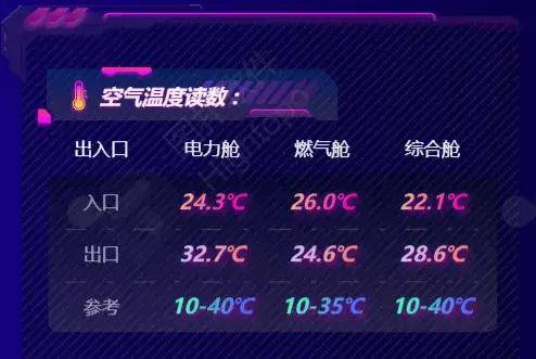 管家婆精选二四六码,揭秘数字背后的智慧与奥秘管家婆精选246码