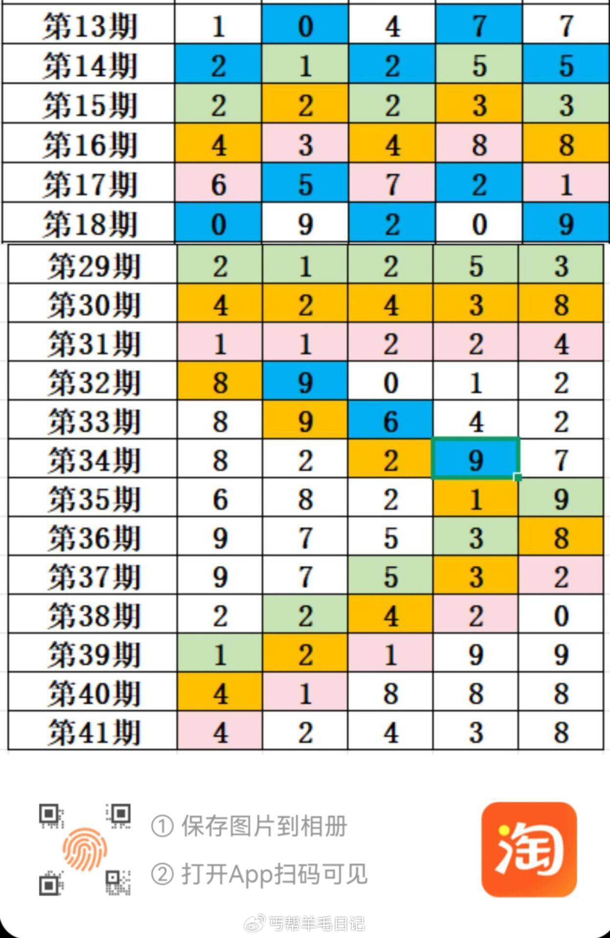 管家婆一码中肖，揭秘最新更新日期与使用指南