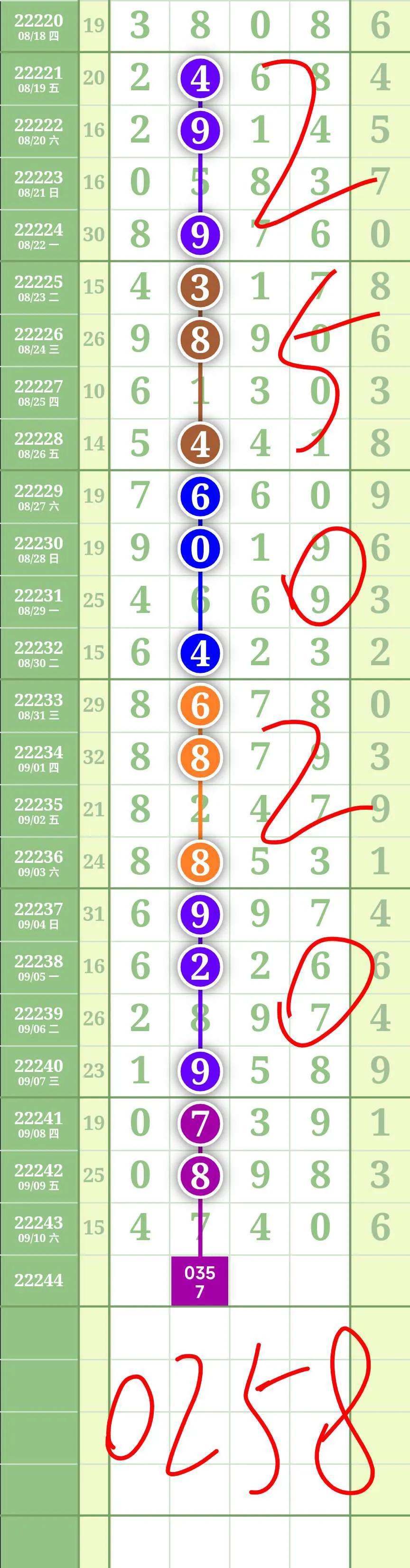江苏10选5,数字背后的奇妙走势与智慧投注江苏11选五走势结果图准