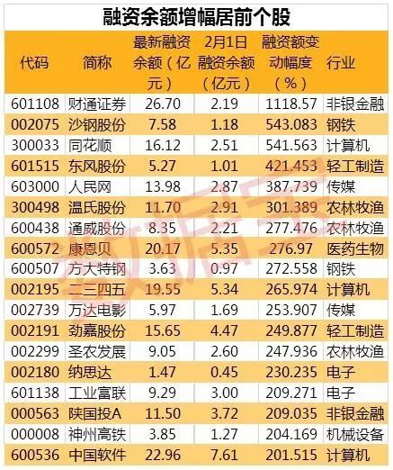 澳门彩历史开奖结果走势图，透视数字背后的故事新澳门彩历史开奖结果走势图分析
