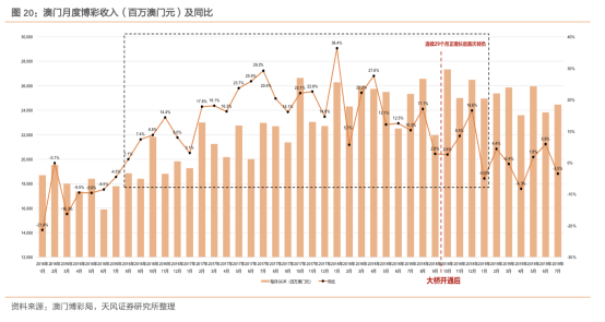 探索2049年澳门王中王的奥秘，揭秘1.5%的奇迹与未来趋势澳门王中王100的资料2024年金数