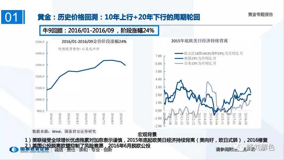 学生风采 第6页