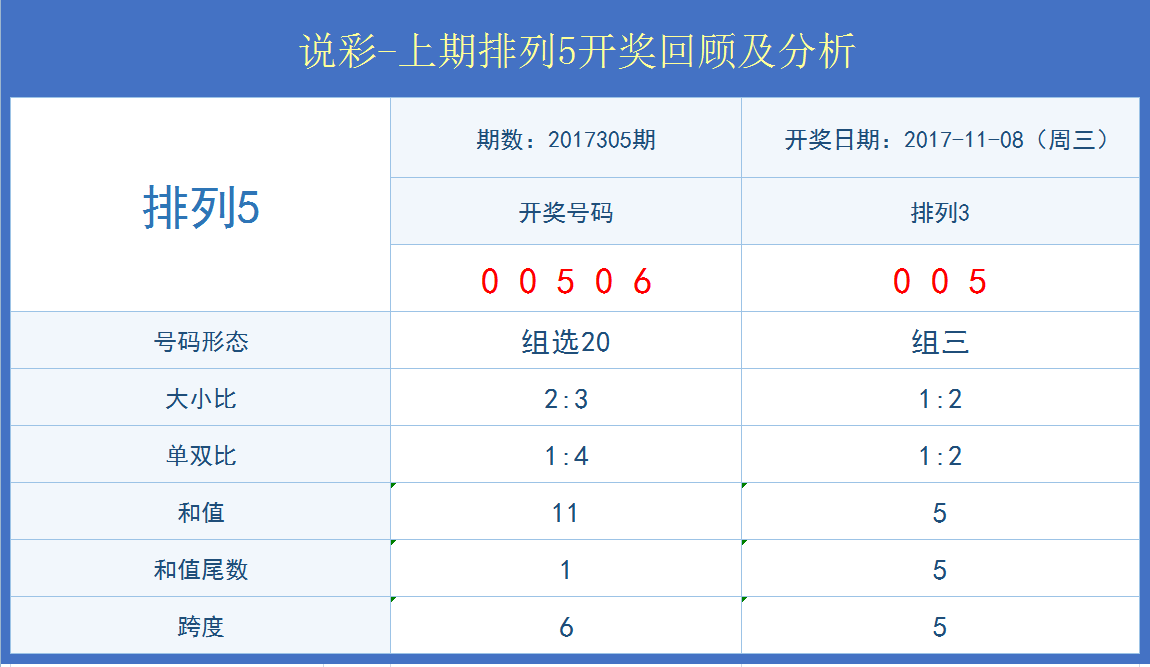 澳门码开奖记录，揭秘背后的数字游戏与彩民心声澳门码开奖记录128期开奖结果