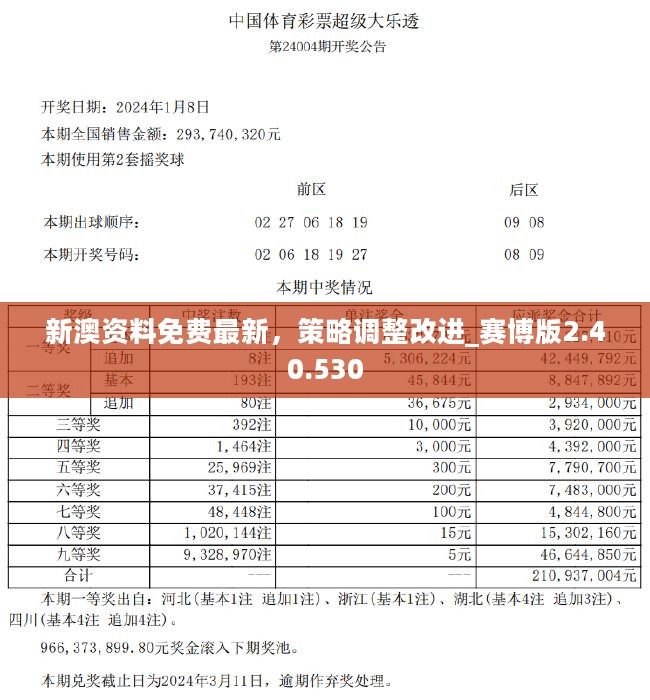 探索新澳天天开奖,免费资料背后的真相与风险2024新奥精准免费大全