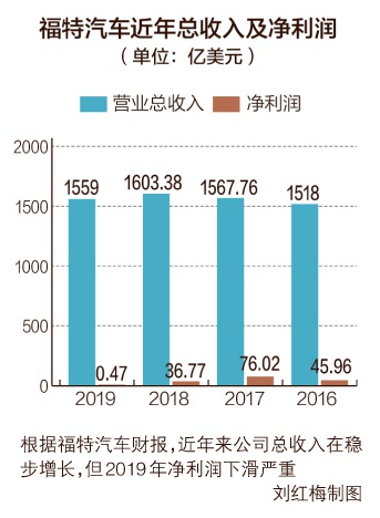 今晚特马开奖，揭秘背后的数字与概率今晚开特马开奖结果345期