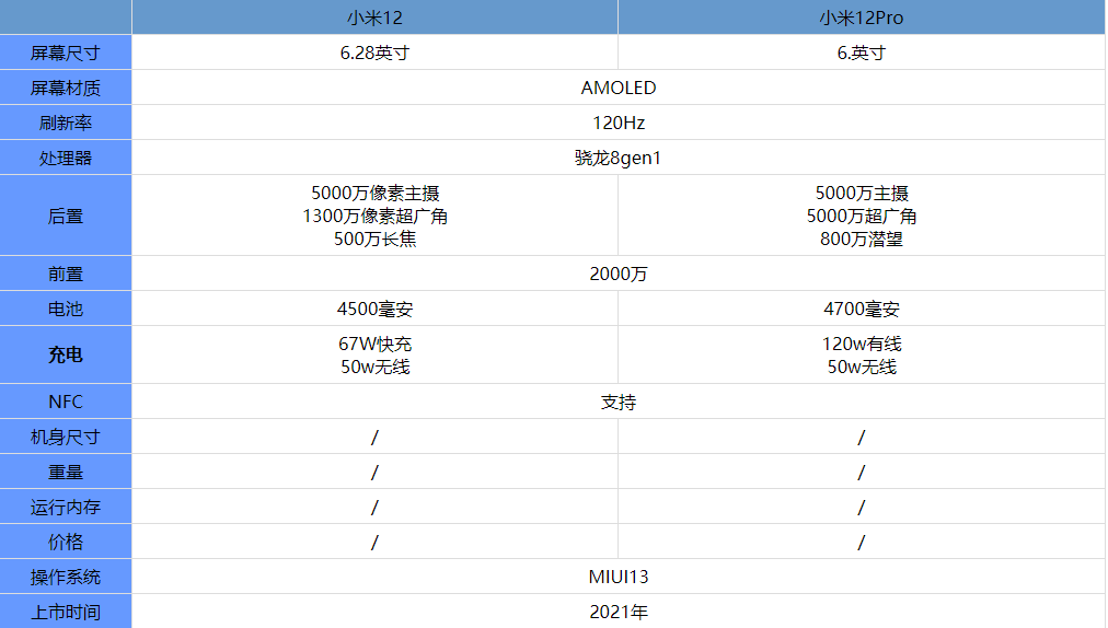 新奥特开奖结果及历史记录图片