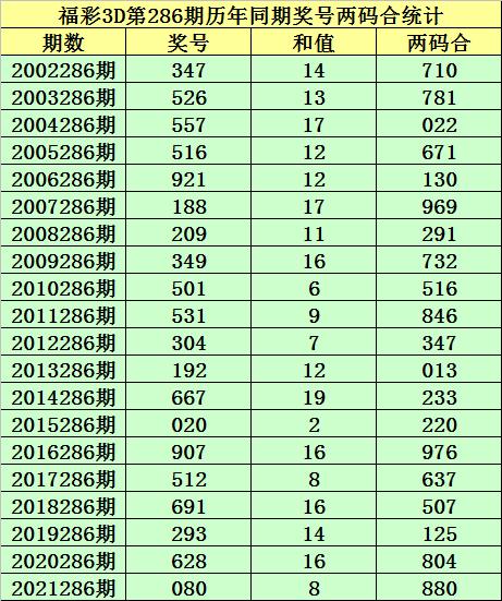 2018年香港六彩开奖号码，理性看待彩票与生活的平衡2021年香港港六 彩开奖号码 192.168.0.1