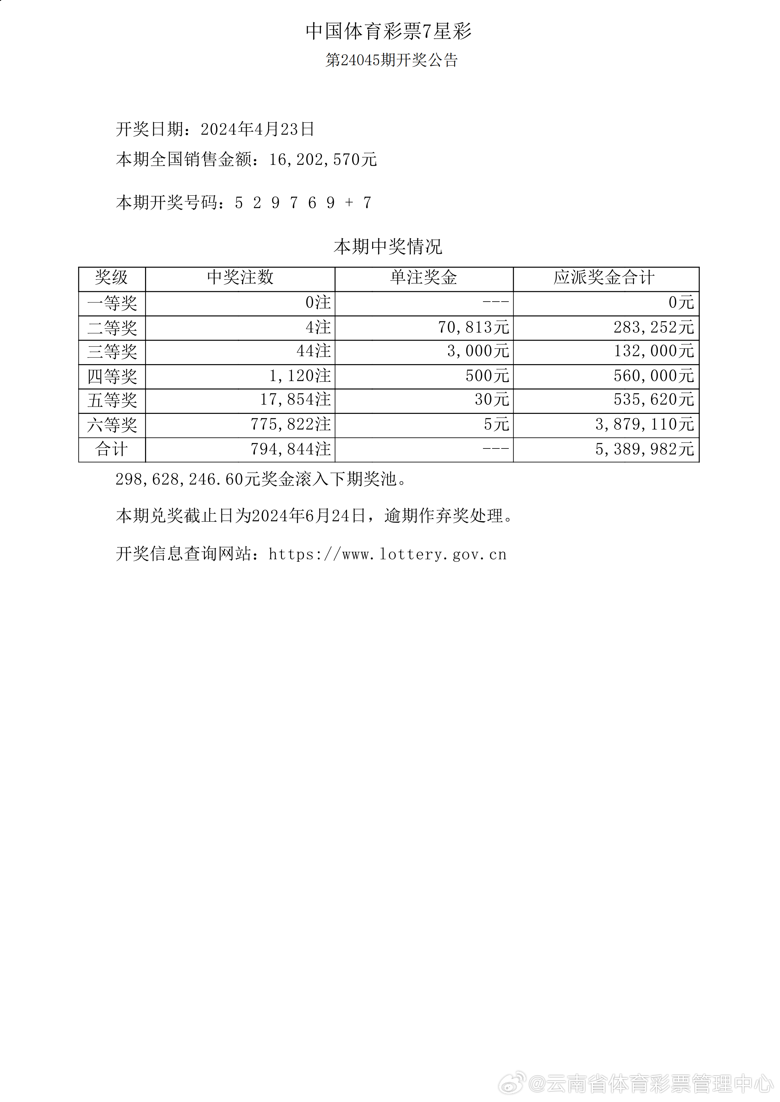 澳门六开彩近15期结果查询表，透视数字背后的幸运与机遇2025澳门开奖结果查询