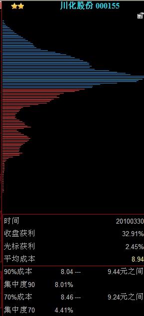 顶尖高手主论坛，解锁行业新趋势，共筑未来蓝图顶尖高手论坛+discuz