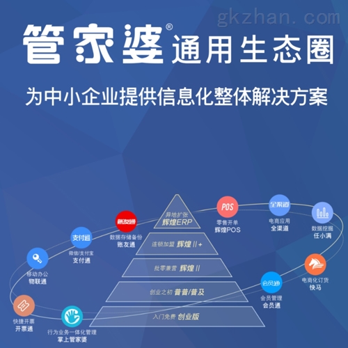 管家婆正版资料免费,企业管理的智慧之选