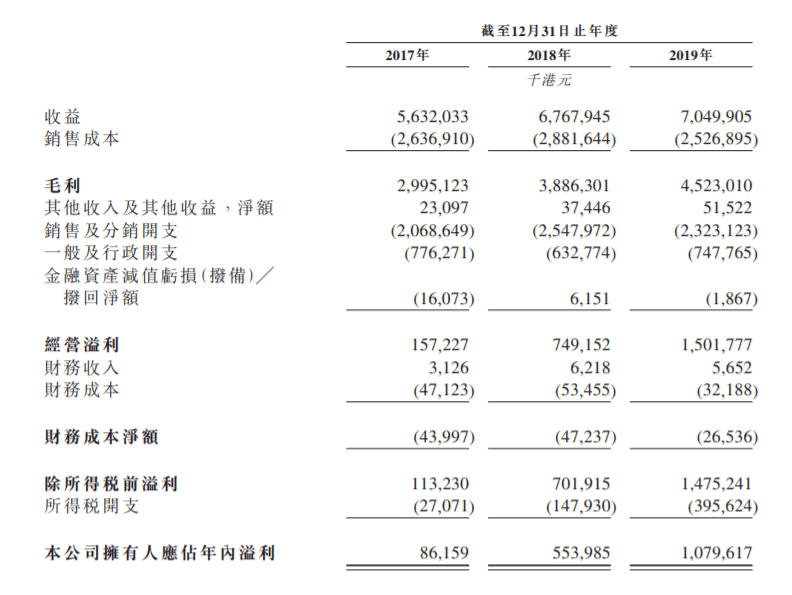 探索香港蓝月亮精选，免费大放送的背后故事与独特魅力香港蓝月亮精选料192.168.0.1