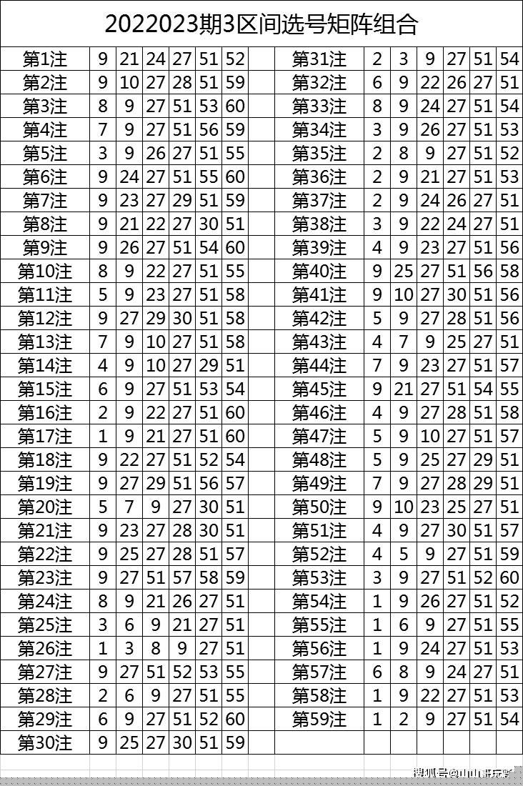 今晚揭晓，2018年特马（彩票）开奖结果2021今晚出的特马8月28日