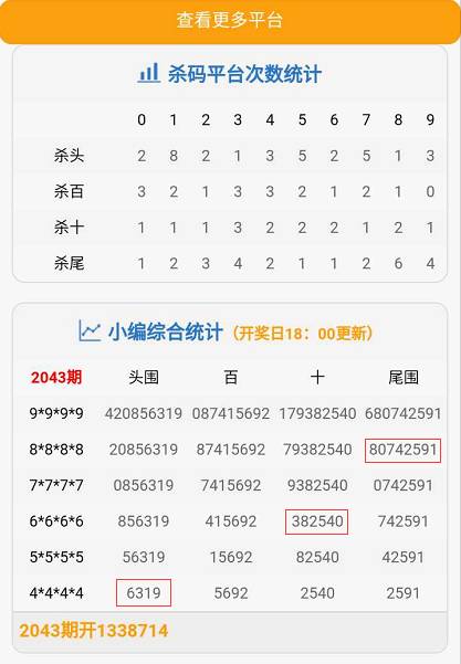 管家婆一肖二码，历史与现代结合的神秘预测术管家婆一马中特马