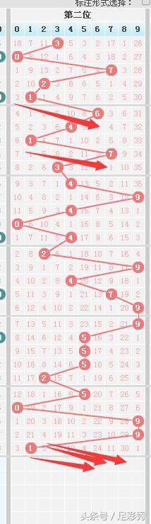 6合开奖结果，揭秘彩票背后的数字游戏与心理博弈6合开奖结果记录