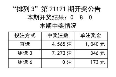 探秘新奥今天开奖结果，揭晓幸运的瞬间新奥今天开奖结果查询158开奖号