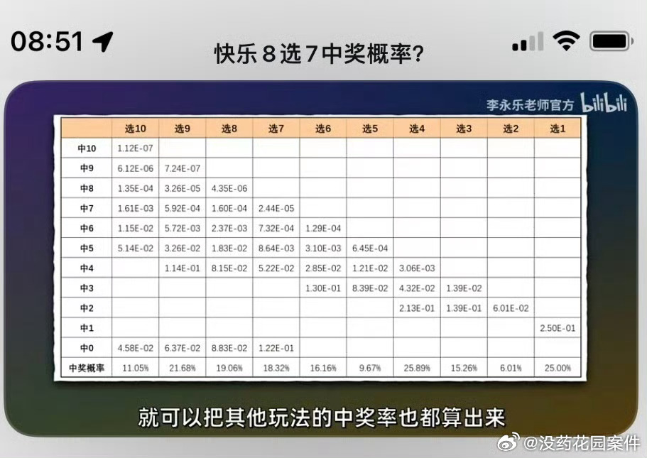 六开彩的魅力与理性对待—从数字游戏到生活智慧六开彩开奖结果历史记录