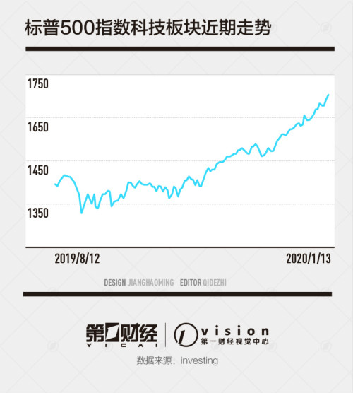 2035年香港彩票新趋势，科技与公益的融合2021香港今天开码结果