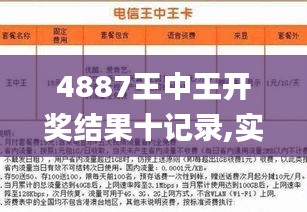 揭秘王中王的荣耀—现场开奖结果深度解析王中王现场开奖结果今天