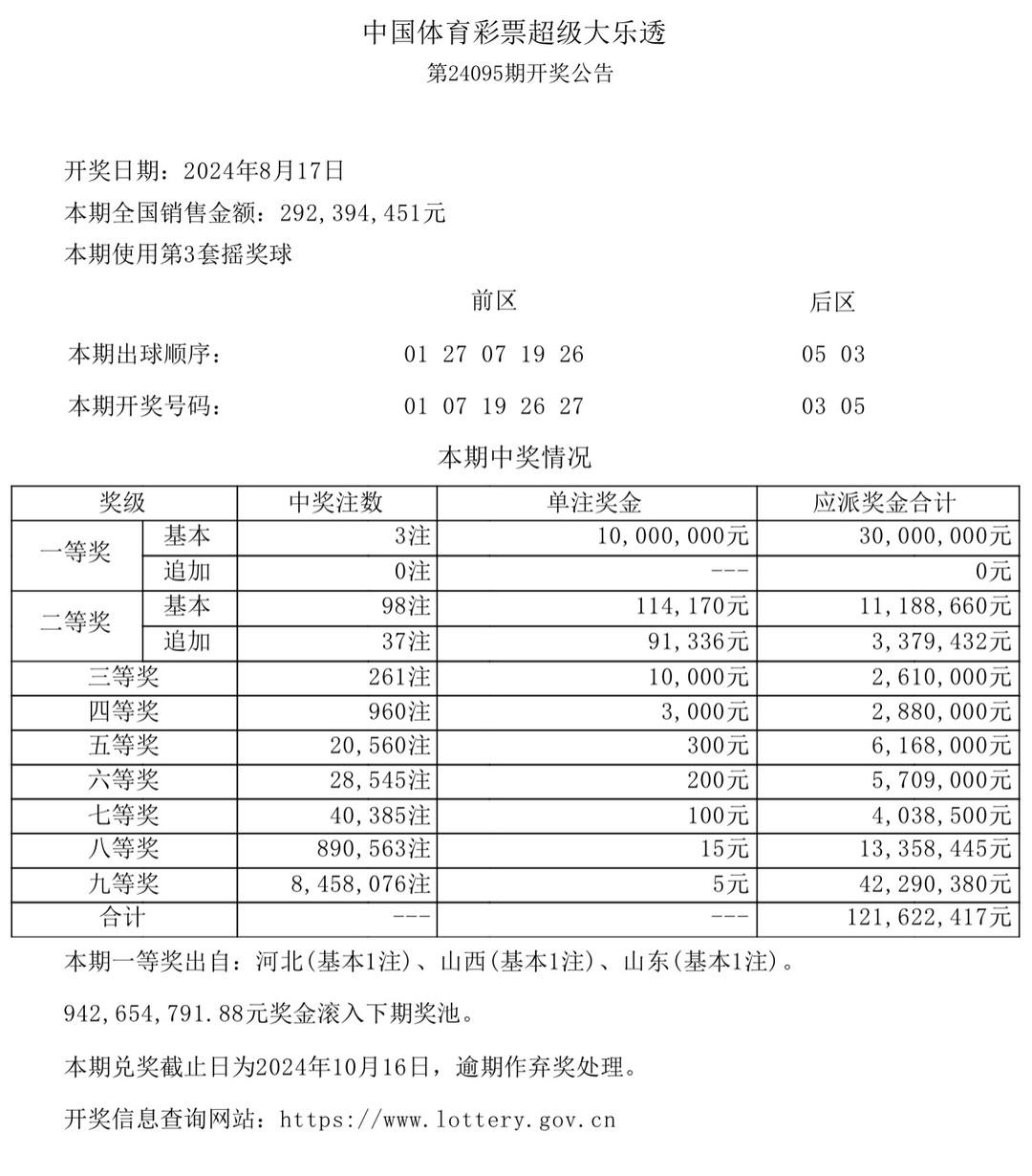 2019年六给彩，一场未被揭开的数字游戏2019年六仺彩开奖