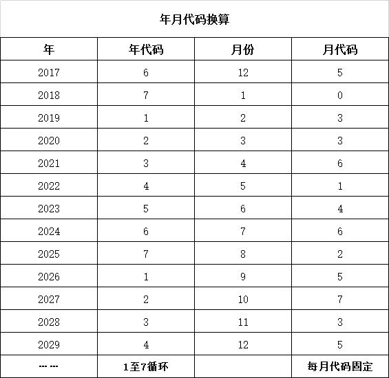 江苏10选5走势图，数字背后的奥秘与彩民的智慧江苏11选五走势图江苏