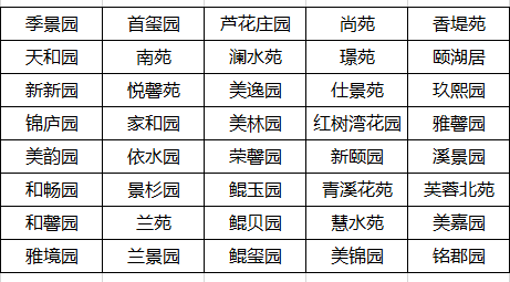2043年，解锁知识宝库—全年资料免费大全下载指南2025年免费正版资料大全