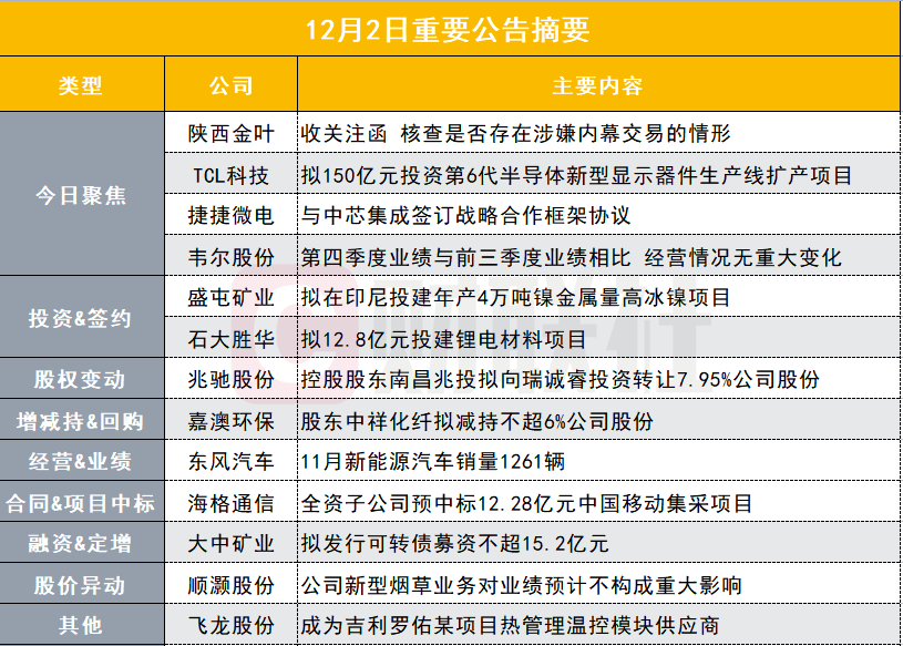 澳门新貌，全年资料内部公开的深度解析澳门全年资料内部公开_正版免费