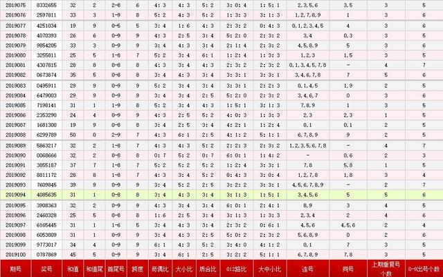118图库开奖号码查询
