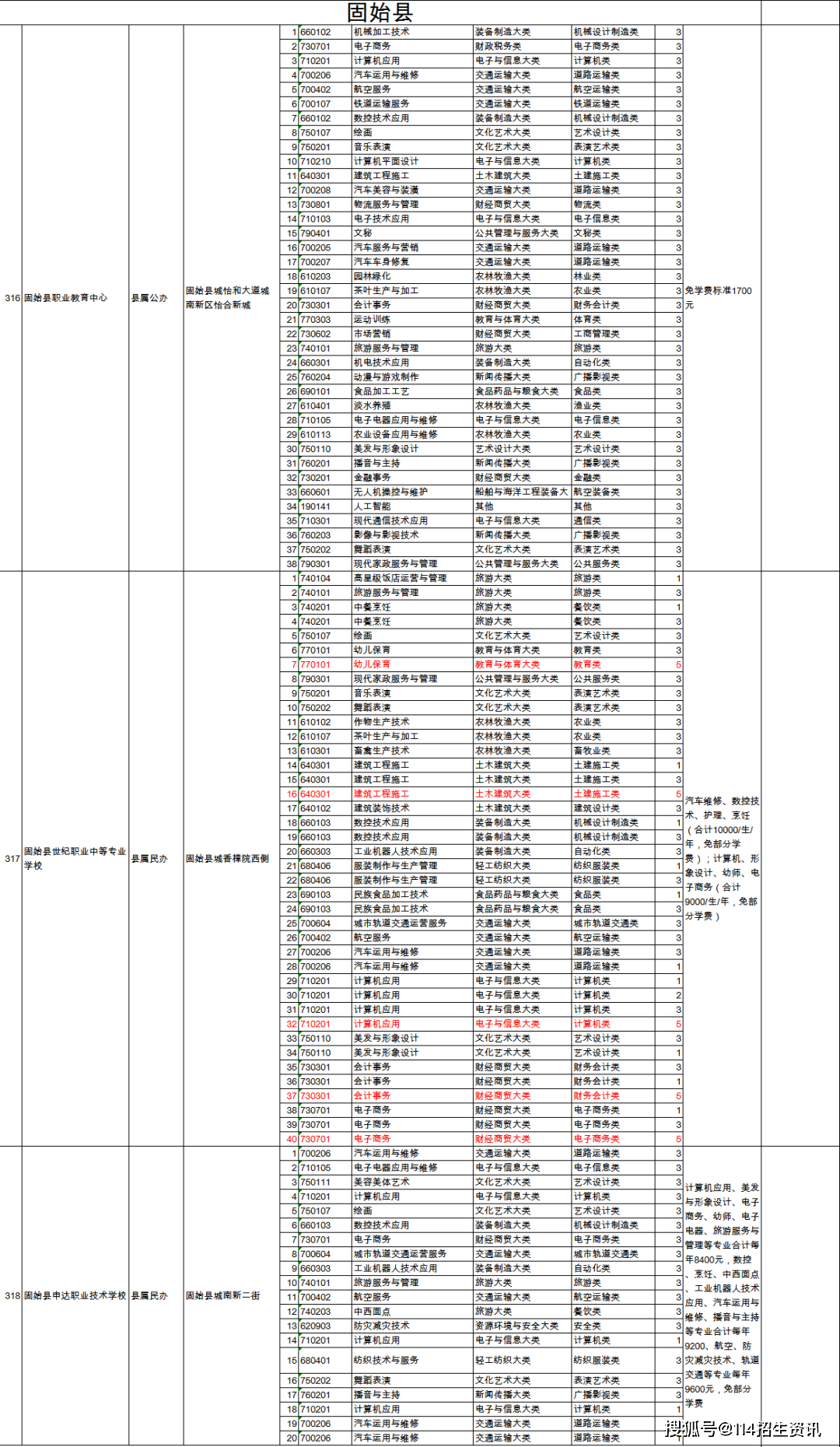 2018年最快开奖历史记录，速度与激情的较量2018最快开奖历史记录查询