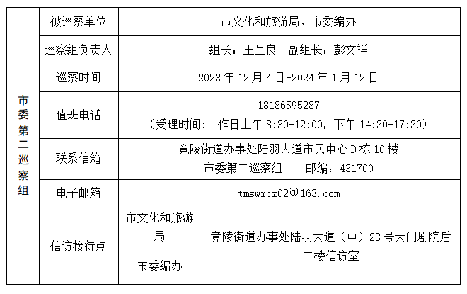 免费公开的二四六资料大全，解锁知识与信息的宝库二四六资料大全公开周公解梦