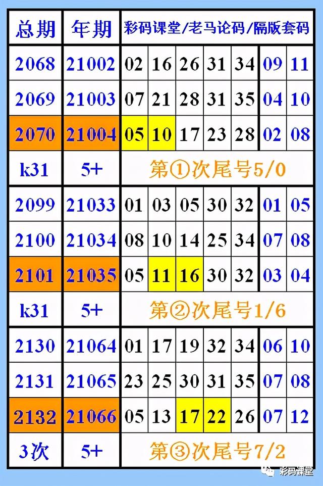 揭秘香港全港四肖八码精选资料，真相与风险并存香港四肖八码师网