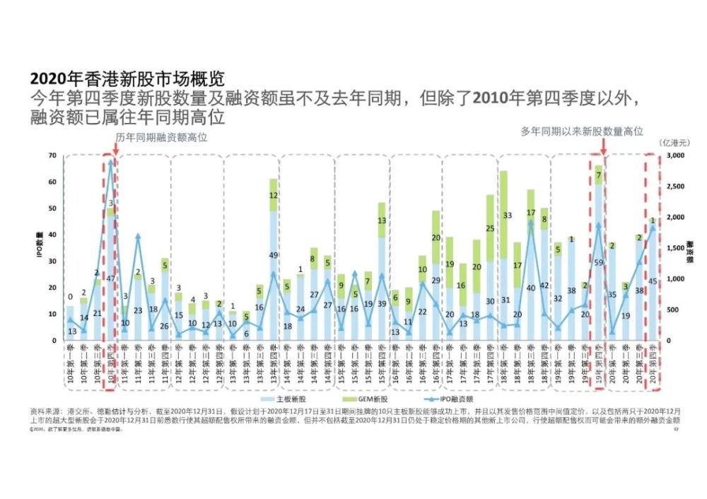 2031年香港开奖结果记录，回顾与展望2021香港开奖记录结果l