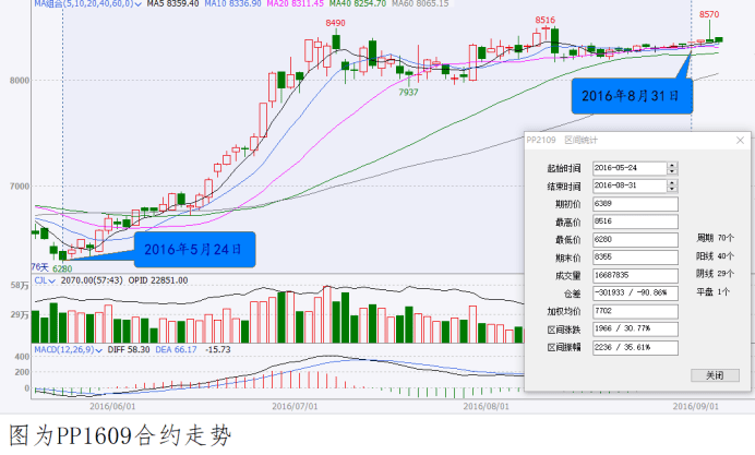 澳门特马开奖号码，揭秘背后的概率与文化今期澳门特马开奖号码174期