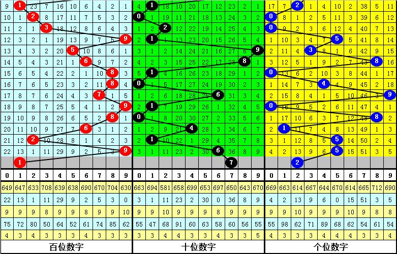 2019年香港六 彩开奖号码，理性看待彩票与生活的平衡之道2021年香港港六 彩开奖号码1