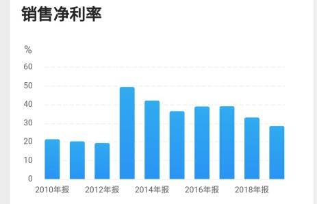 探索未来趋势，比思论坛首页的深度解析与展望比思论坛怎么可以在移动网络上网