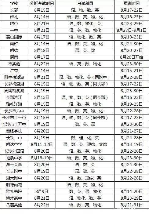 2019年全年资料免费看，解锁知识海洋的无限可能2021年全年资料精版资料